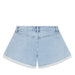 Guess shorts teen