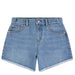 Levi's shorts teen
